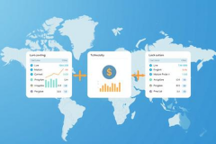 跨境电商多账户如何管理？安全防关联方