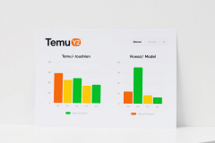 Temu半托管Y2模式：破局美国关税壁垒的电