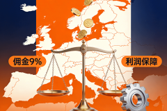 TikTok Shop欧盟佣金即将上调至9%，跨境卖家